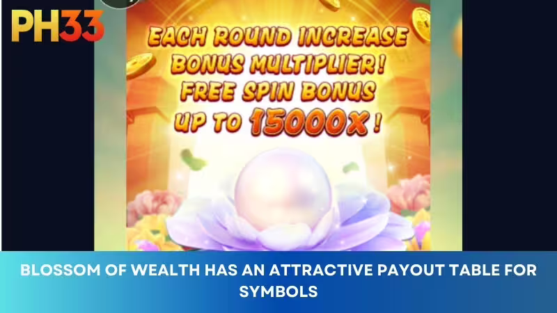 Blossom of Wealth has an attractive payout table for symbols