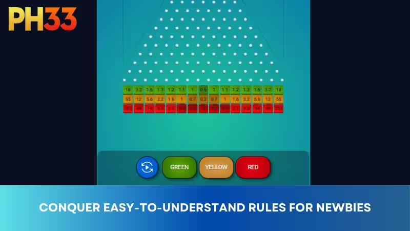 Conquer the easy-to-understand rules for beginners