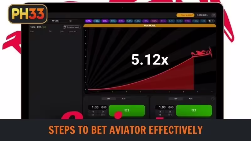 Detailed steps to bet Aviator effectively