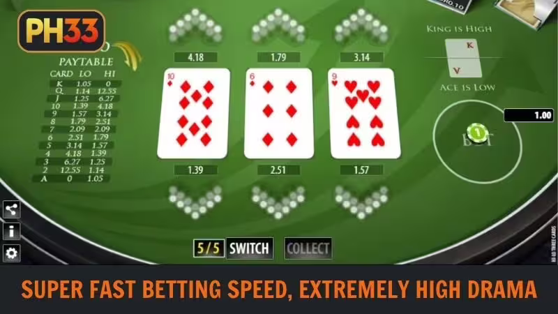 Super fast betting speed, extremely high drama