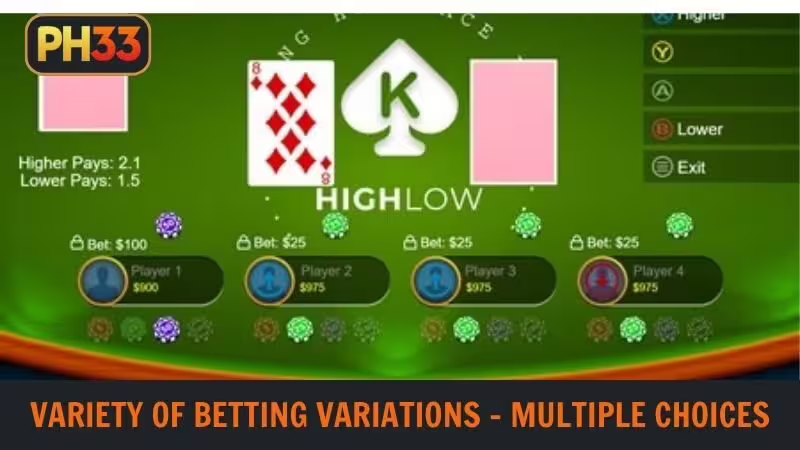 Diverse betting variations - Multiple options for bettors